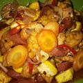 Cooksnap dari hedwigshely untuk resep Tahu Tempe Sosis Asam Manis