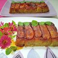 Cooksnap dari Indah Mei untuk resep Bananas Upside Down Cake