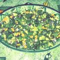 صورة من Neamat ، شاركها بعد تجربة وصفة سلطة الافوكادو للدايت🍽