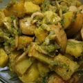 Cooksnap dari Nemo Putri Bungsu II untuk resep Sambel hijau jengkol teri simple