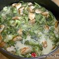 Cooksnap από common στη συνταγή Φιλετάκια κοτόπουλο με μπρόκολα και σως ροκφόρ