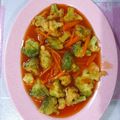 Cooksnap dari Angelia Cheung untuk resep Kembang Kol Goreng Tepung asam manis