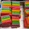 Cooksnap dari rika untuk resep Mini Rainbow roll cake - bolu gulung mini