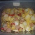 Cooksnap dari roro alvat untuk resep Sayur Sawi Putih Pakai Bakso dan Telur
