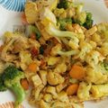 Cooksnap dari Veronica's kitchen untuk resep Cah Brokoli Simple & Healthy