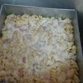 Cooksnap dari Aini Ummu HananFaris untuk resep Macaroni scothel