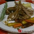 Cooksnap από Λυδια Φωκα στη συνταγή Χοιρινές Πανσέτες με κόλιαντρο