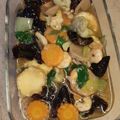 Cooksnap dari Meilani Marukochan untuk resep Sapo Tahu Ayam Jamur