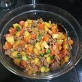 Cooksnap dari scherah imelda untuk resep Tumis Daging Cincang, Kentang dan Wortel