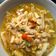 Cooksnap dari Awarthea untuk resep Tumis jamur
