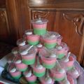 Cooksnap dari Ebby Olshoppe untuk resep 100 Puding santan murmer tetap enak jual 1000