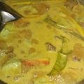 Cooksnap dari Shora Rista untuk resep Tongseng daging sapi