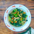Cooksnap dari Mita.W#MommyFayzel# untuk resep Cah Sawi Putih Jamur Tiram