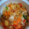 Cooksnap dari Rizka Azzahrah untuk resep Capcay