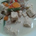 Cooksnap dari Deezhy RayHana untuk resep Jangan tempe.aka. lodeh tempe