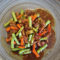 Cooksnap dari Massitha Nurfitriani Yunus untuk resep Tumis buncis daging sapi