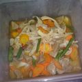 Cooksnap dari Na.. untuk resep #3. Oseng Campur Aduk (Jamur, Bakso, Janten Kacang, Cambah Dele)