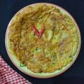 Cooksnap dari Nay's Kitchen untuk resep Telur dadar jamur tiram