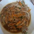 Cooksnap dari Rofiqoh Ummah untuk resep Tumis Jamur Tiram dan Wortel