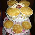 Cooksnap dari Meti Fitriani untuk resep Cup Cake Kelapa Merdeka #DirgahayuIndonesia