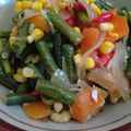 Cooksnap dari hanik maria untuk resep Cah Kacang Panjang Jagung Saos Tiram
