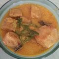 Cooksnap dari ainun pratiwi untuk resep Ikan cucut larak + tahu tempe kuah santan lombok ijo
