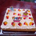 Cooksnap dari Mamak_Retjeh untuk resep Cake Potong Kekinian (Bolu Jadul)