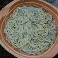 Cooksnap dari Listyo Juliance untuk resep Spaghetti carbonara
