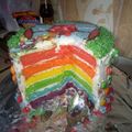 Cooksnap dari rosyida untuk resep Rainbow Cake Kukus Ny.Liem Lembut Banget