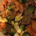 Cooksnap dari DyahArisona untuk resep Cap cay kuah sederhana