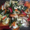 Cooksnap dari Anna Muslichah untuk resep Tumis Sawi Hijau Wortel Bakso