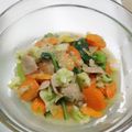 Cooksnap dari Mirna Astria untuk resep Capcay Goreng