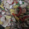 Cooksnap dari Rossi untuk resep Ayam Cincang With Paprika And Nanas