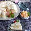 Cooksnap dari Trixie Gayatri untuk resep Puding Susu Topping Buah