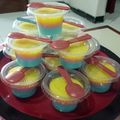 Cooksnap dari روحمياتي untuk resep Puding ekonomis