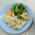 Cooksnap dari Arifah Itsnaini untuk resep Sukiyaki kuah tomyam