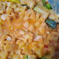 Cooksnap dari Mlinha Runhaes untuk resep Sambal goreng krecek gudeg