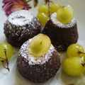 Cooksnap dari Ummu Abdirrahman Sarah Yanti untuk resep Chocolava Milo