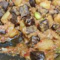 Cooksnap dari Mama MaliqInas untuk resep Sambel goreng ati sapi