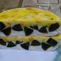Hui lin Yang 的 【哇菜】 三色蛋 cooksnap