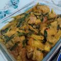 Cooksnap dari Tetty Lazuardi untuk resep Ayam Rica Kemangi (resep mertua ❤)