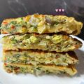 Cooksnap dari Maria Nukita untuk resep Resep cara membuat telur dadar padang