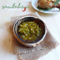 Cooksnap dari Carolina untuk resep Sambal Ijo