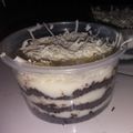 Cooksnap dari violita untuk resep Cheesecake Oreo Mini