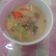 Cooksnap dari siska suwantina untuk resep Soto Betawi / Soto Daging