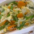 Cooksnap dari kintan kartika untuk resep Tumis wortel buncis telur