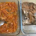 Cooksnap dari desyhomemade untuk resep Gurame Asam Manis