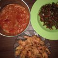 Cooksnap dari Nurlaily Yuliawati untuk resep Ayam koloke