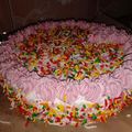 Cooksnap dari Nina Nitalia untuk resep Rainbow Cake Kukus Ny. Liem