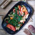 Cooksnap dari Zahra Aliyah untuk resep Tumis Kangkung Saus Tiram